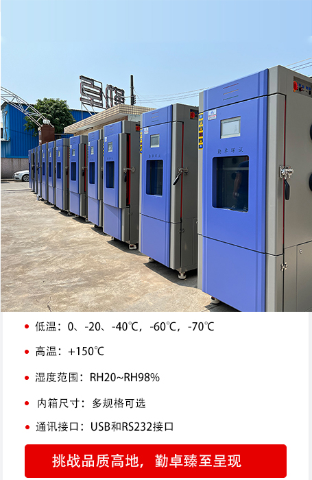 ?恒溫恒濕試驗(yàn)箱在養(yǎng)護(hù)土壤類起到了什么作用