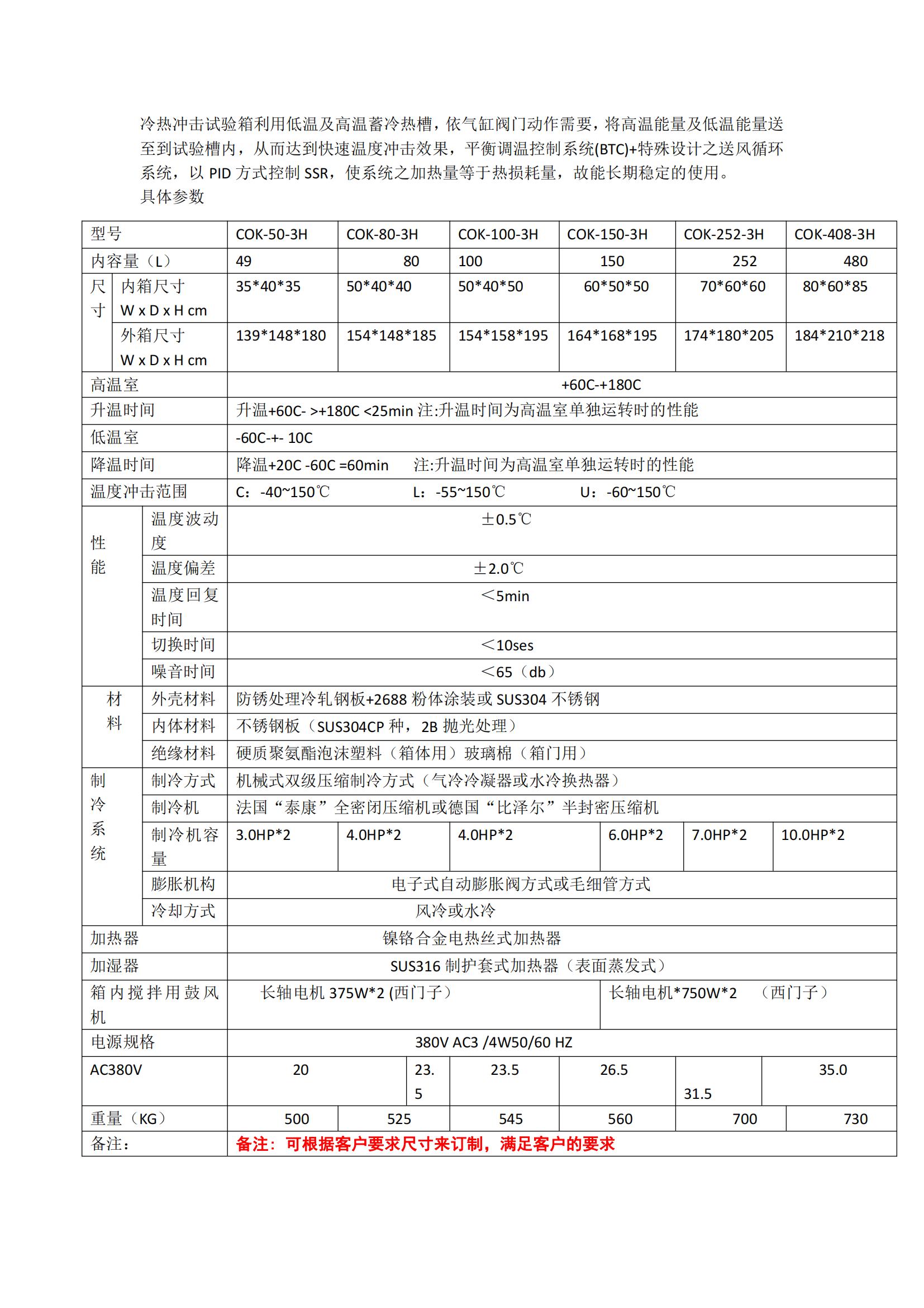 彩26頁 三箱式冷熱沖擊試驗箱_00.jpg